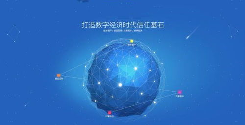 區(qū)塊鏈技術(shù)開發(fā) 你需要重點(diǎn)搞懂三個問題