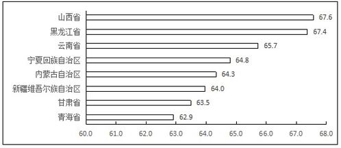 2019年中國軟件和信息技術(shù)服務(wù)業(yè)綜合發(fā)展指數(shù)報(bào)告